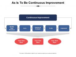 As is to be continuous improvement process ppt powerpoint presentation file clipart