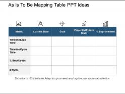 As is to be mapping table ppt ideas