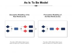 As is to be model process ppt powerpoint presentation file example