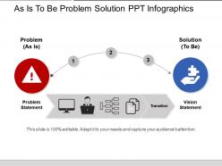 As is to be problem solution ppt infographics
