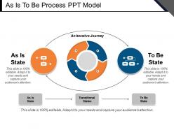 As is to be process ppt model
