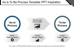 As is to be process template ppt inspiration