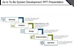 As is to be system development ppt presentation