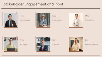 As Is Vs To Be Process Assessment For Business Strategy Development PPT Demonstration AT Appealing Best