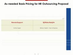 As needed basis pricing for hr outsourcing proposal ppt powerpoint presentation summary