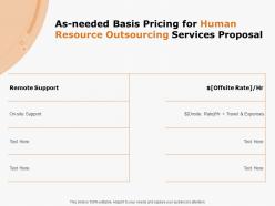 As needed basis pricing for human resource outsourcing services proposal ppt powerpoint presentation ideas
