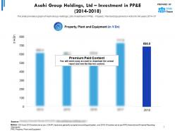 Asahi group holdings ltd investment in pp and e 2014-2018