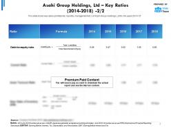 Asahi group holdings ltd key ratios 2014-2018