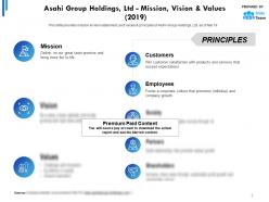 Asahi group holdings ltd mission vision and values 2019