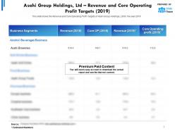 Asahi group holdings ltd revenue and core operating profit targets 2019