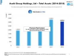 Asahi group holdings ltd total assets 2014-2018