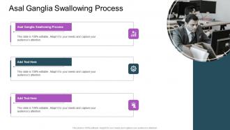 ASAL Ganglia Swallowing Process In Powerpoint And Google Slides Cpb