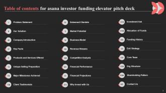 Asana Investor Funding Elevator Pitch Deck Ppt Template Best