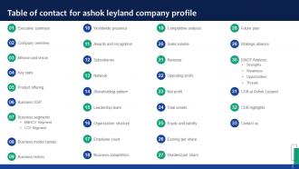 Ashok Leyland Company Profile Powerpoint Presentation Slides CP CD Informative Multipurpose