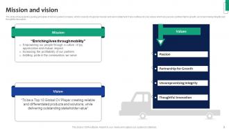 Ashok Leyland Company Profile Powerpoint Presentation Slides CP CD Attractive Multipurpose