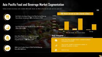 Asia Pacific Food And Beverage Market Segmentation Analysis Of Global Food And Beverage