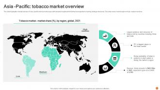 Asia Pacific Tobacco Smoking Industry Report IR SS V