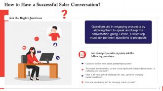 Ask The Right Questions For A Successful Sales Conversation Training Ppt