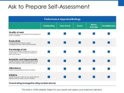 Ask to prepare self assessment ppt powerpoint presentation visual aids