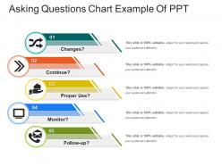 Asking questions chart example of ppt
