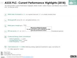Asos plc current performance highlights 2018