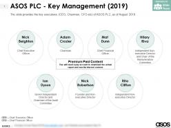 Asos plc key management 2019