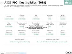 Asos plc key statistics 2018
