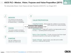 Asos plc mission vision purpose and value proposition 2019