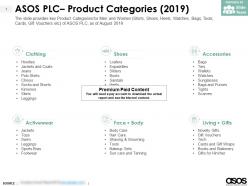 Asos plc product categories 2019