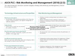 Asos plc risk monitoring and management 2018