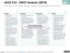 Asos plc swot analysis 2018