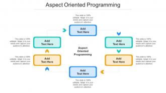 Aspect Oriented Programming In Powerpoint And Google Slides Cpb