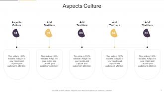 Aspects Culture In Powerpoint And Google Slides Cpb