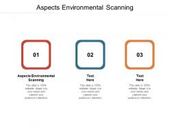 Aspects environmental scanning ppt powerpoint presentation file introduction cpb