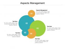 Aspects management ppt powerpoint presentation infographic template display cpb