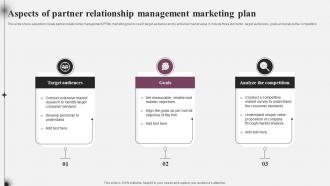 Aspects Of Partner Relationship Management Marketing Plan