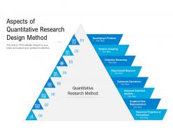 Aspects of quantitative research design method