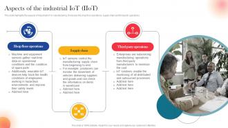 Aspects Of The Industrial IOT Components For Manufacturing