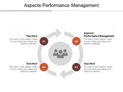 Aspects performance management ppt powerpoint presentation layouts structure cpb