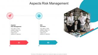 Aspects Risk Management In Powerpoint And Google Slides Cpb
