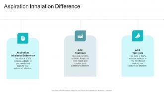 Aspiration Inhalation Difference In Powerpoint And Google Slides Cpb