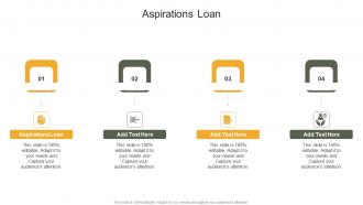 Aspirations Loan In Powerpoint And Google Slides Cpb