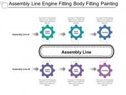 Assembly line engine fitting body fitting painting