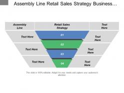 Assembly line retail sales strategy business technology competitive analysis