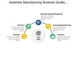 Assembly manufacturing business quality management affiliate consulting marketing