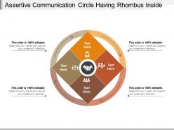 Assertive communication circle having rhombus inside
