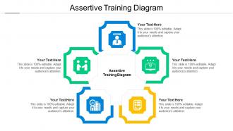 Assertive Training Diagram Ppt Powerpoint Presentation Portfolio Background Image Cpb