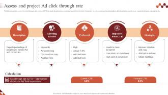 Assess And Project Ad Click Through Rate Paid Advertising Campaign Management