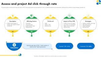 Assess And Project Ad Click Through Rate Pay Per Click Marketing MKT SS V