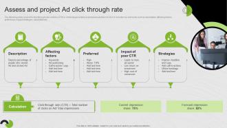 Assess And Project Ad Click Through Rate Search Engine Marketing Ad Campaign